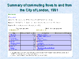 Summary of commuting flows to and from the City of London, 1991 