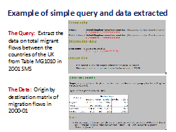 Example of simple query and data extracted