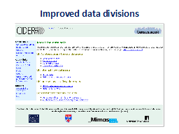 Improved data divisions